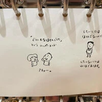 ブログ
